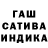 ТГК THC oil Yuri Kuzmin